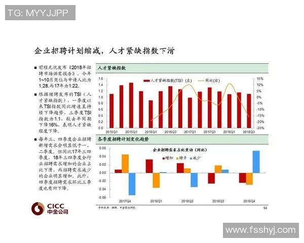 重磅专题：探讨FPX中路突破革新对战术格局的深远影响与未来发展