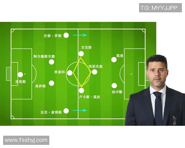 深圳足球队整体压制战术分析与成效评估探讨